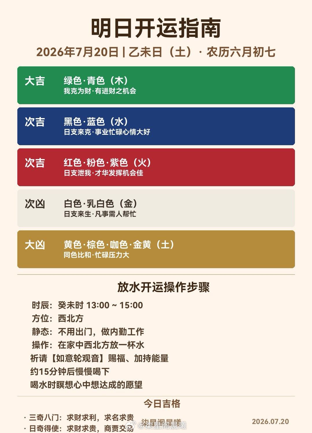 💧明日开运指南｜2026年7月20日农历六月初七·乙未日（土）🎨穿衣