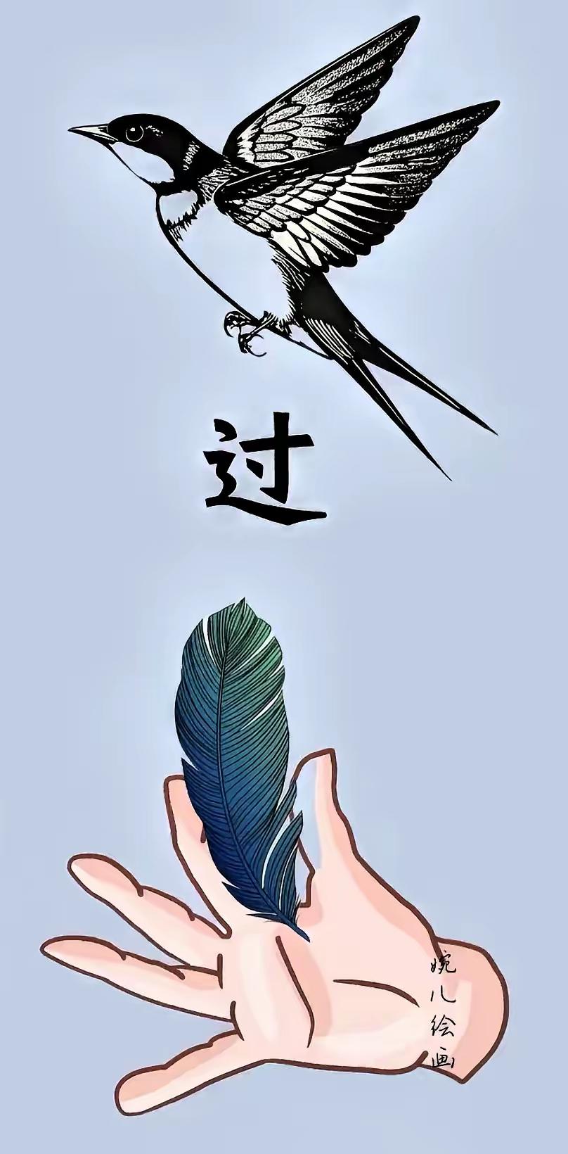 看图猜成语，应该不难吧，我看看谁最快作答。[笑着哭][笑着哭]