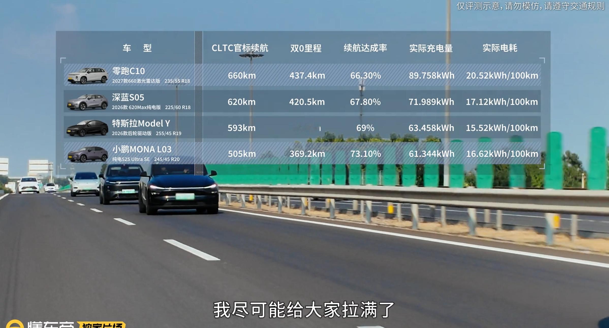 想要选15万级纯电SUV，又因为选择太多了拿捏不准？最近看了某达人做了一期15