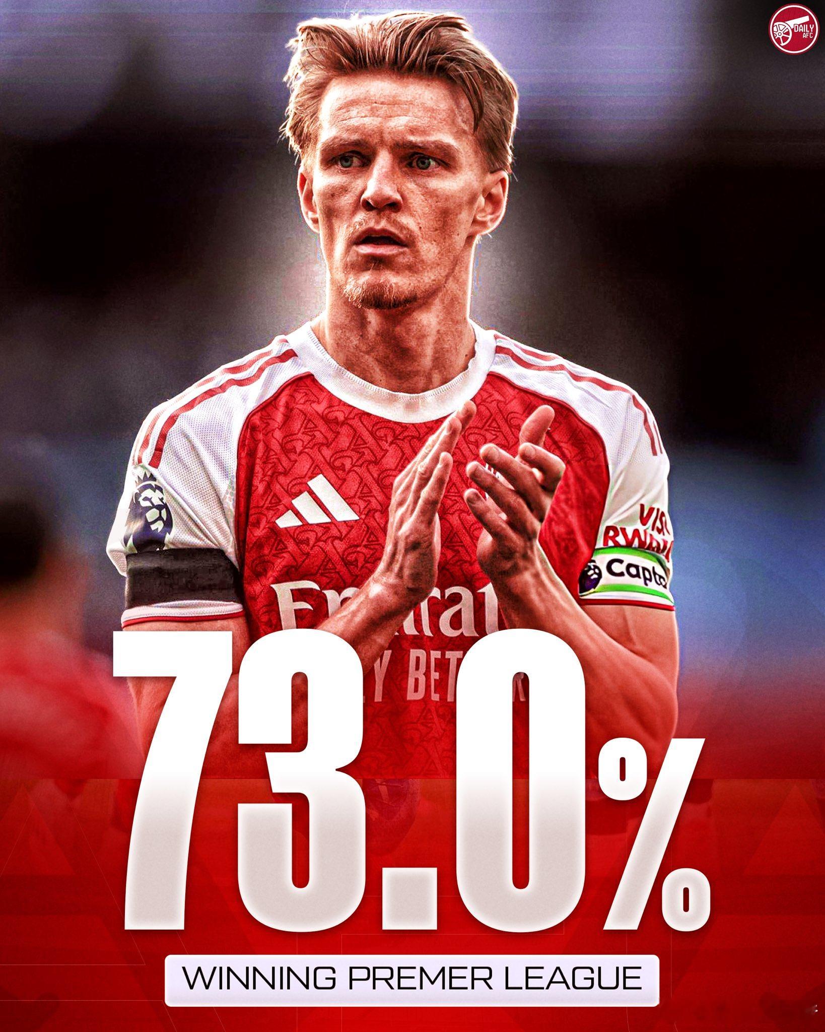 超级电脑仍看好阿森纳夺冠阿森纳周日客场1:2不敌曼城，榜首优势只剩3分，而曼城周