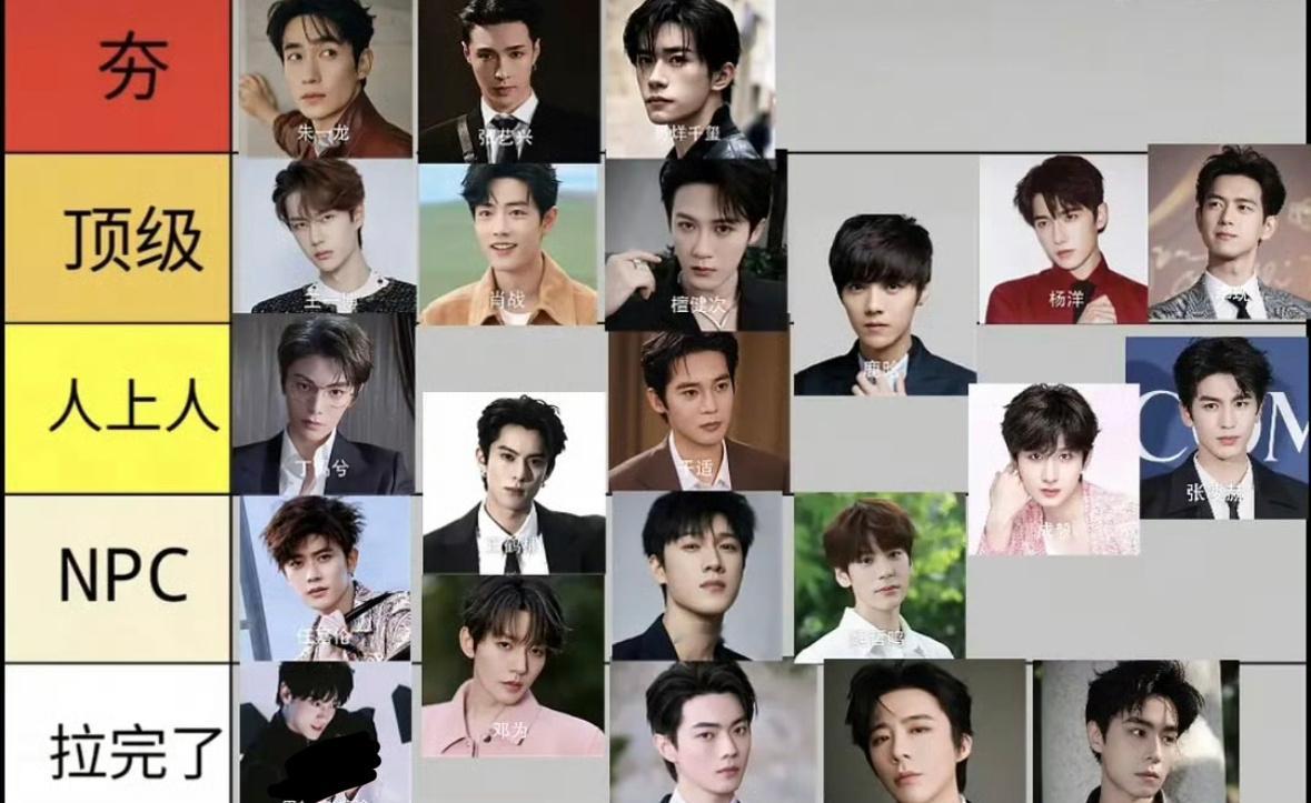 男演员实绩排名大家认可吗？