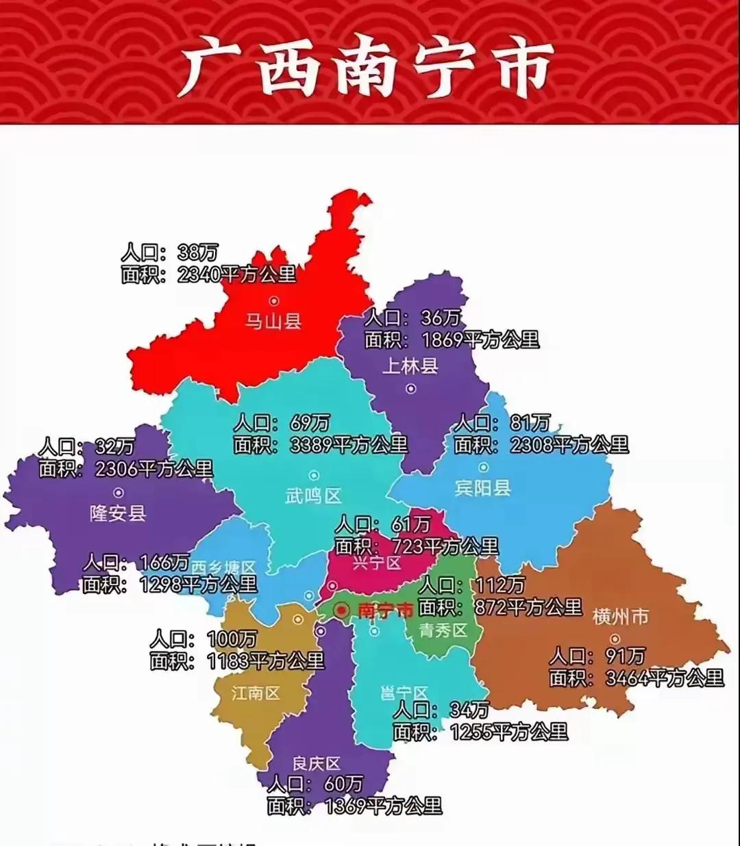 南宁市各区县人口与面积，体量最小的会不会是马山呢？马山县位于广西中部、红水河中