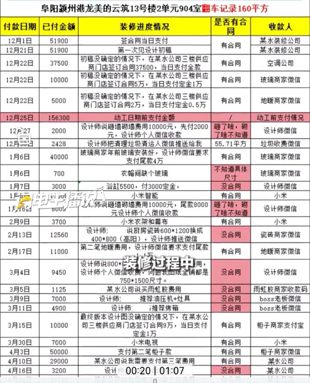 阜阳45万装修翻车实录🔥希望你不是下一个