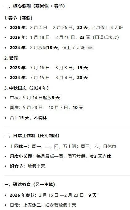 张雪峰猝死，与其长期超负荷工作有很大关系。公开资料显示，张雪峰的公司假期很多