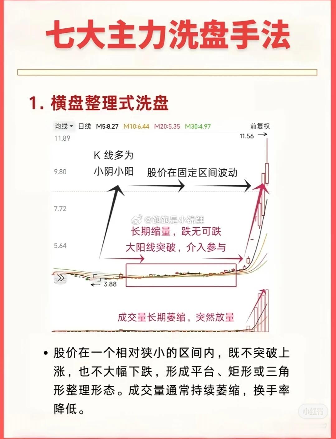 学习一下主力的洗盘手法，这也是中线提前进场的机会！股票