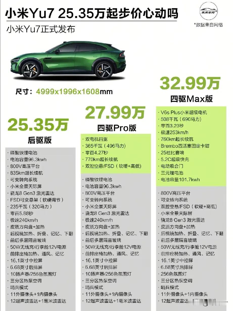 小米YU7的超长续航能满足你的需求吗小米YU7起售价25.35万