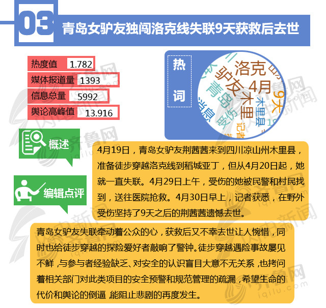 央视播音员郎永淳_央视播音员收入排名(3)