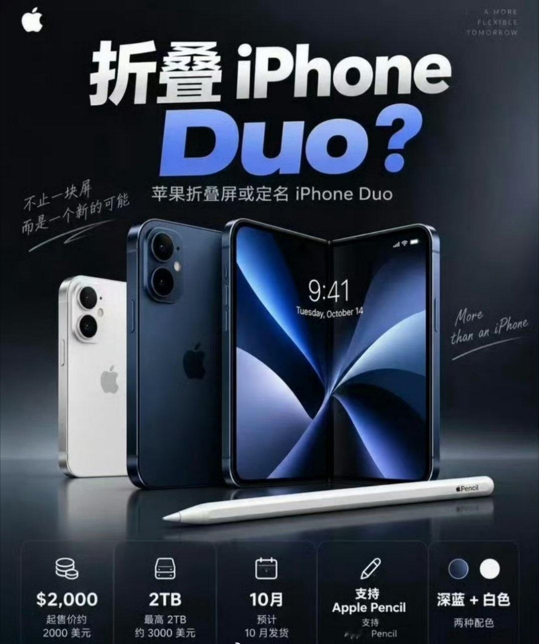 iPhone折叠屏叫iPhoneDuo，这个叫法我好几天前都确定了，还发过好几个