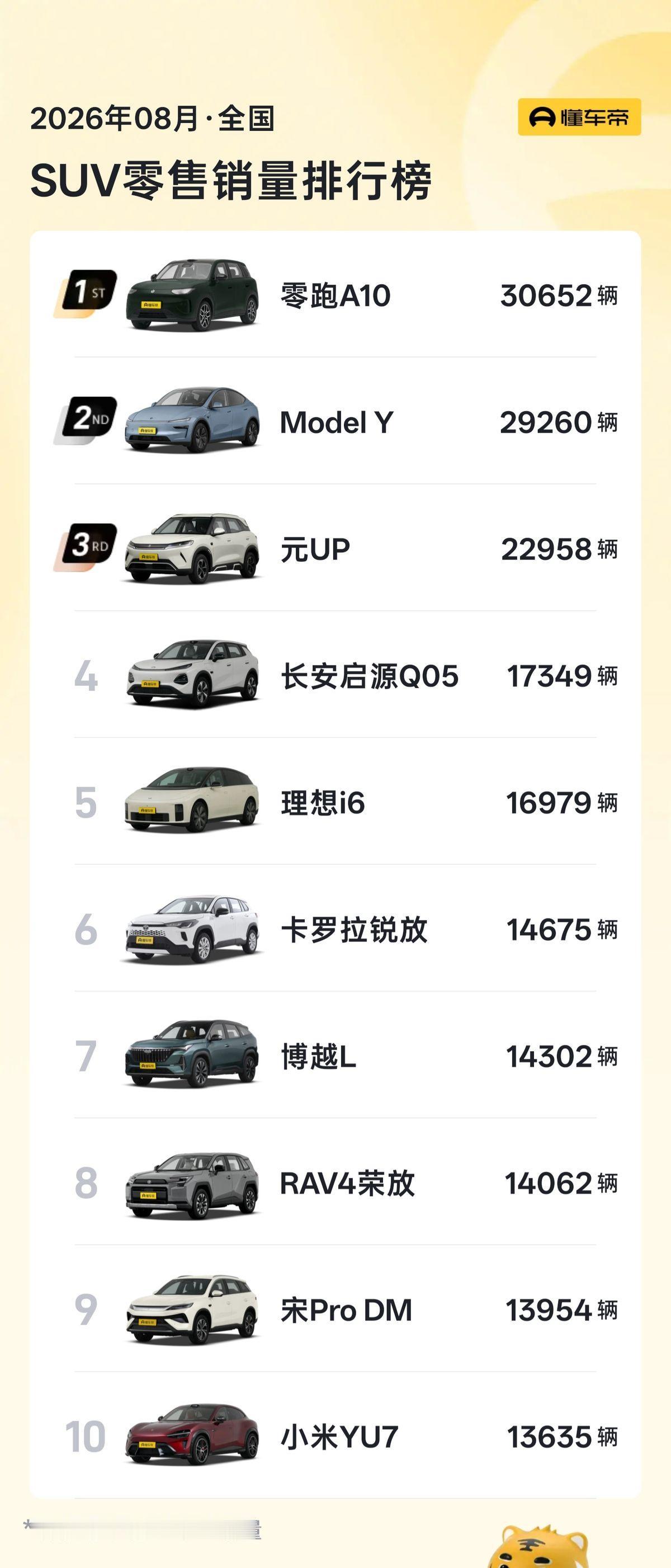 为什么合资老牌燃油车，正在被一家全域自研的车企逼入死角？作为一个工科生，买车时