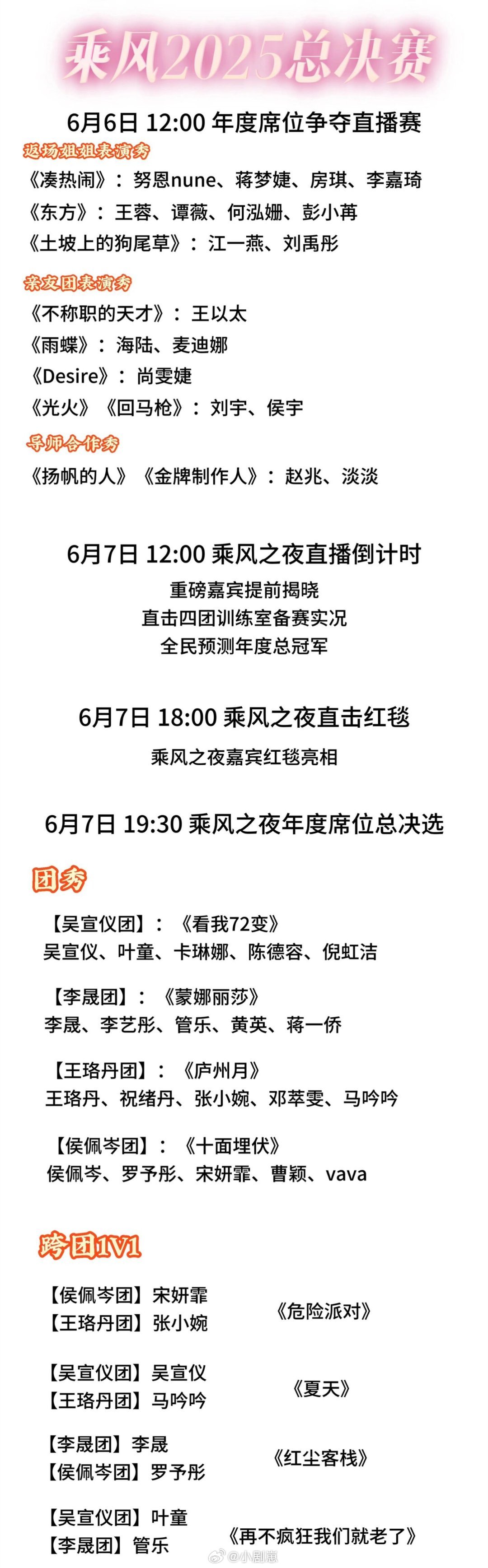 乘风2025乘风2025总决赛日程安排6.612:00亲友团表演+