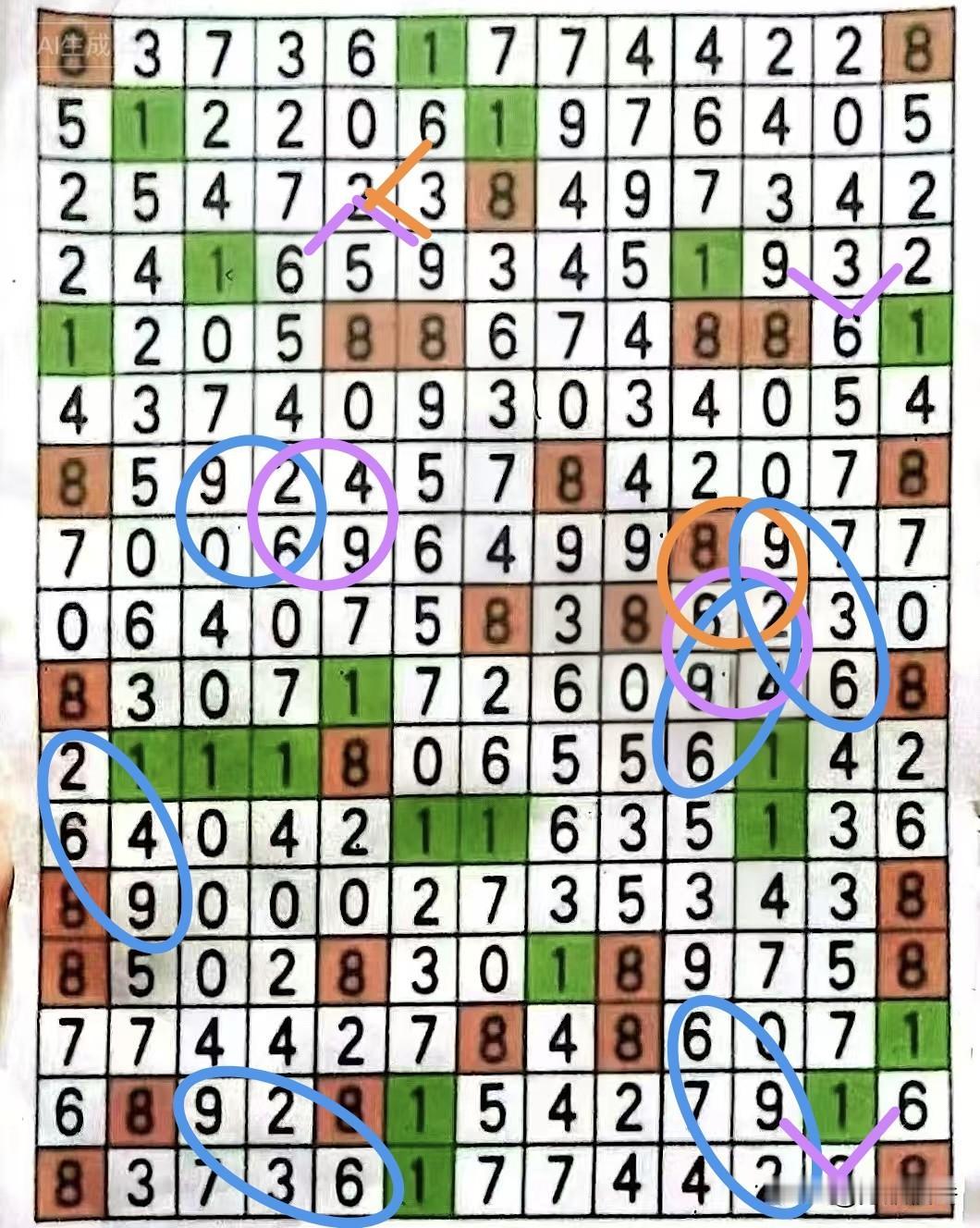 今日广西特大洪水令人揪心！杨某林22亿更令人瞠目结舌！“269”有13个位置区