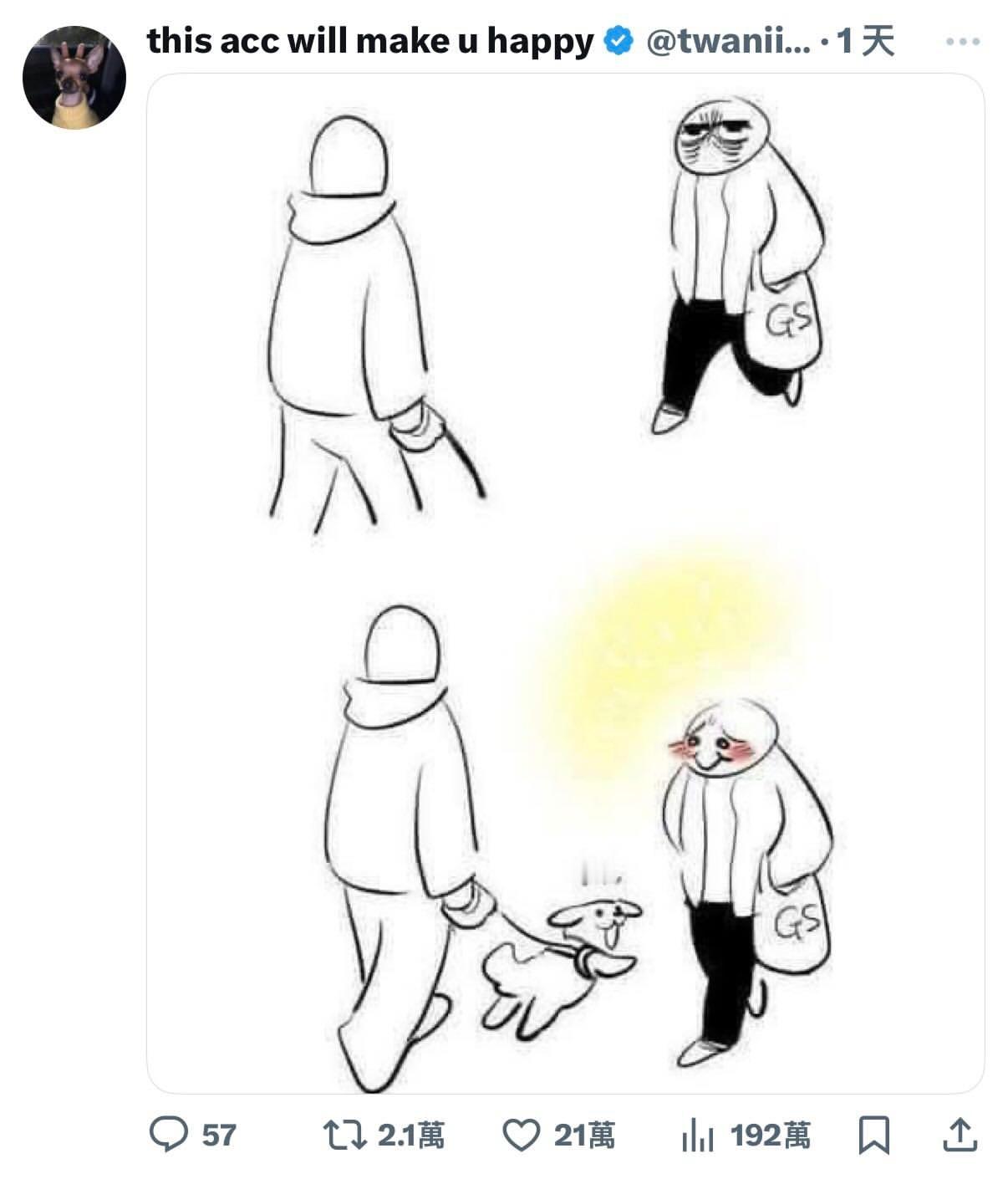 被小狗喜欢了捏૮꒰˶´ᜊ`˶꒱ა​​​