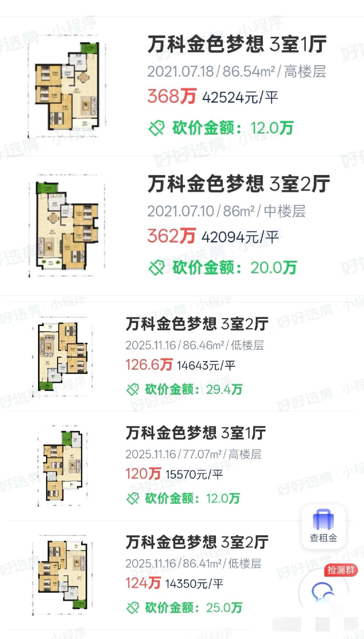 广州高位接盘房子何去何从？黄埔科学城某小区，高峰是2021年，单价达到了4.