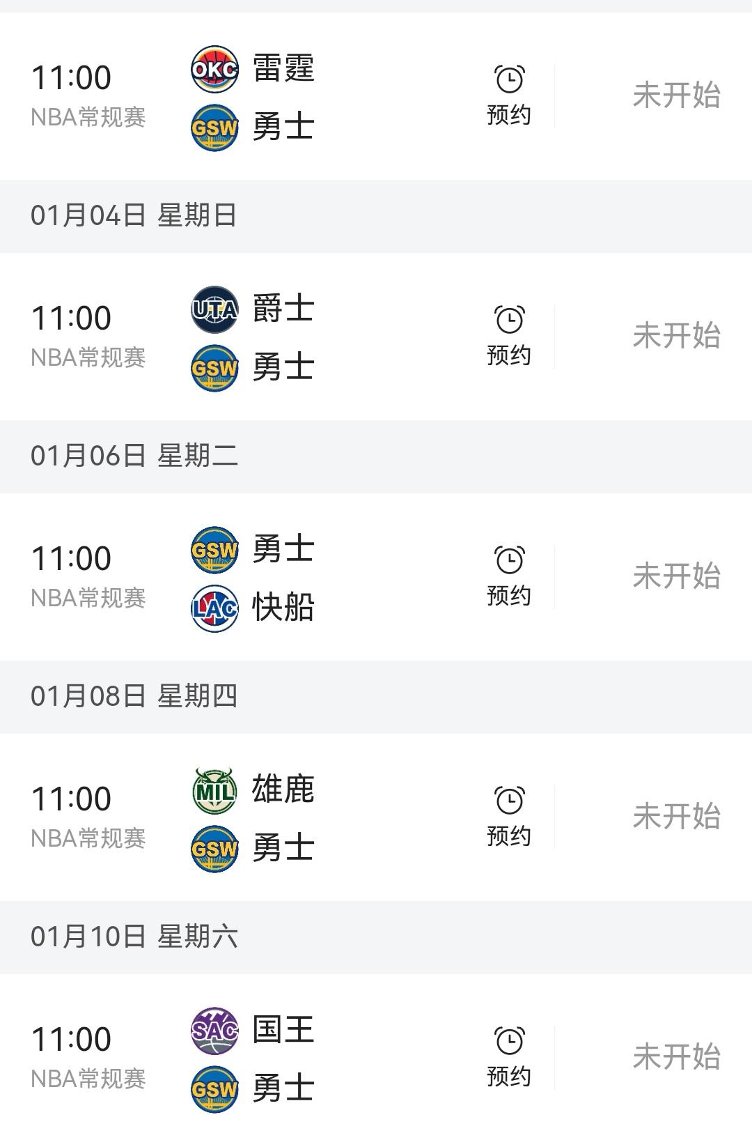 接下来勇士或许可以迎来一波连胜勇士此次东征三连客，取得3战2胜之后，目前战