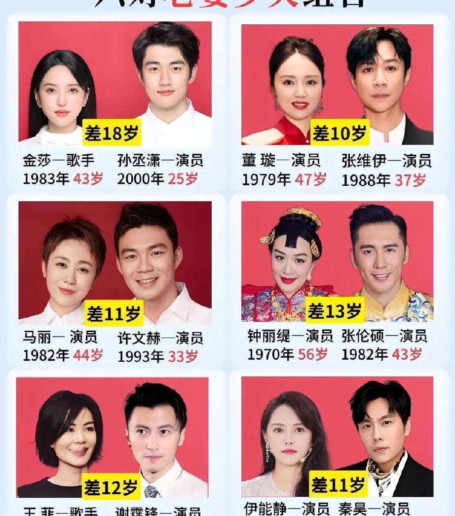 这次看完这波同台与热度对比，还是金莎最能打最稳吧你也认吗话题一开，评论区就炸