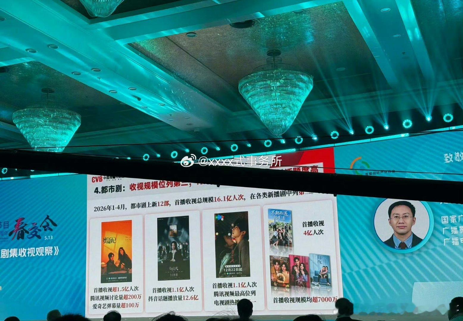宋威龙赵今麦《骄阳似我》cvb首播收视1.1亿人次，腾汛视频电视剧热播第一