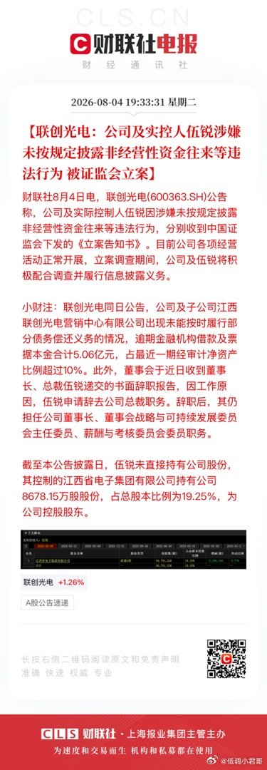 【联创光电：公司及实控人伍锐涉嫌未按规定披露非经营性资金往来等违法行为被证监会