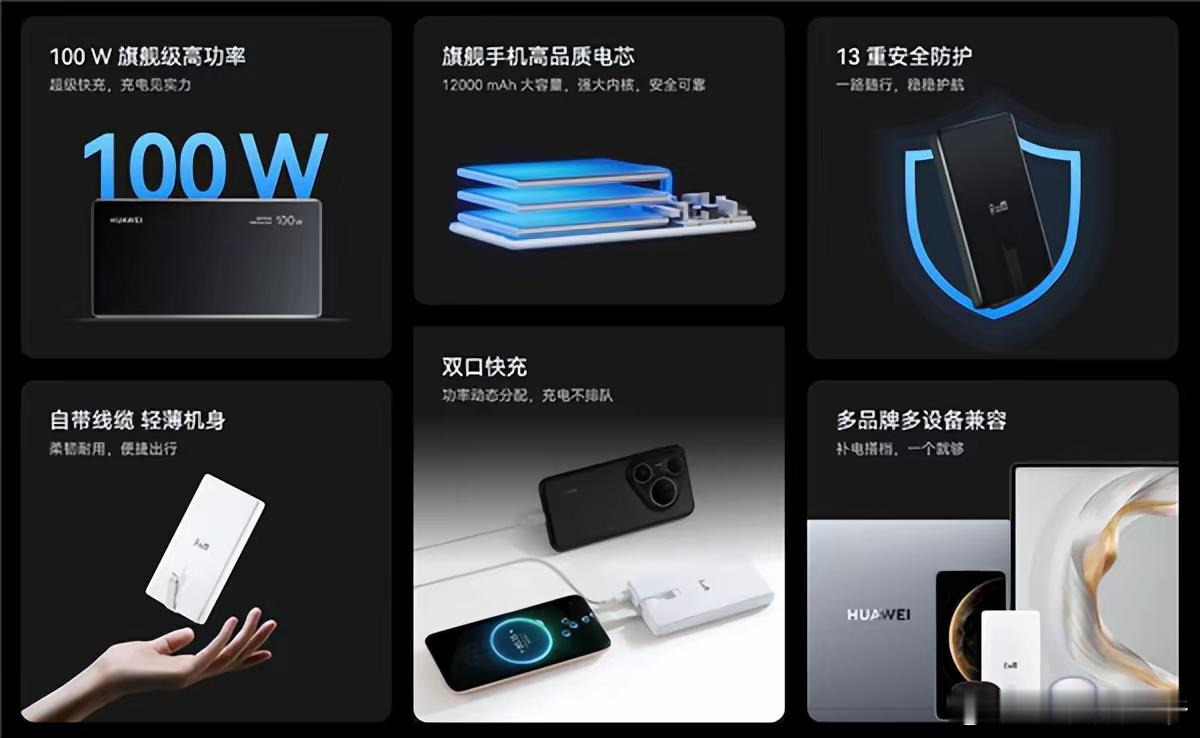 华为100瓦新充电宝其实价格不高，这个电芯可是成本不低华为的产品一向都是成本高，
