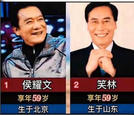 【中国🇨🇳曲艺界丨中国观（听）众十分喜爱的丨已经离世的马季、师胜杰等十三位著
