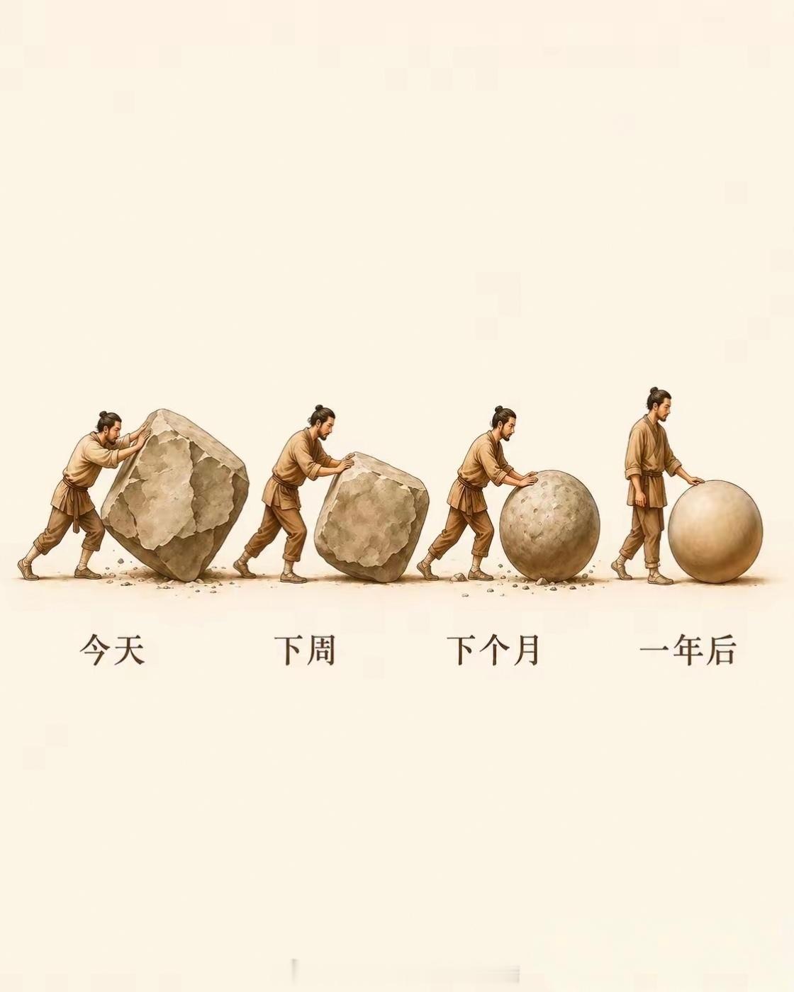 严格执行交易系统：交易路上唯一的底气‼️交易市场从不缺聪明的分析、精准的预判，也