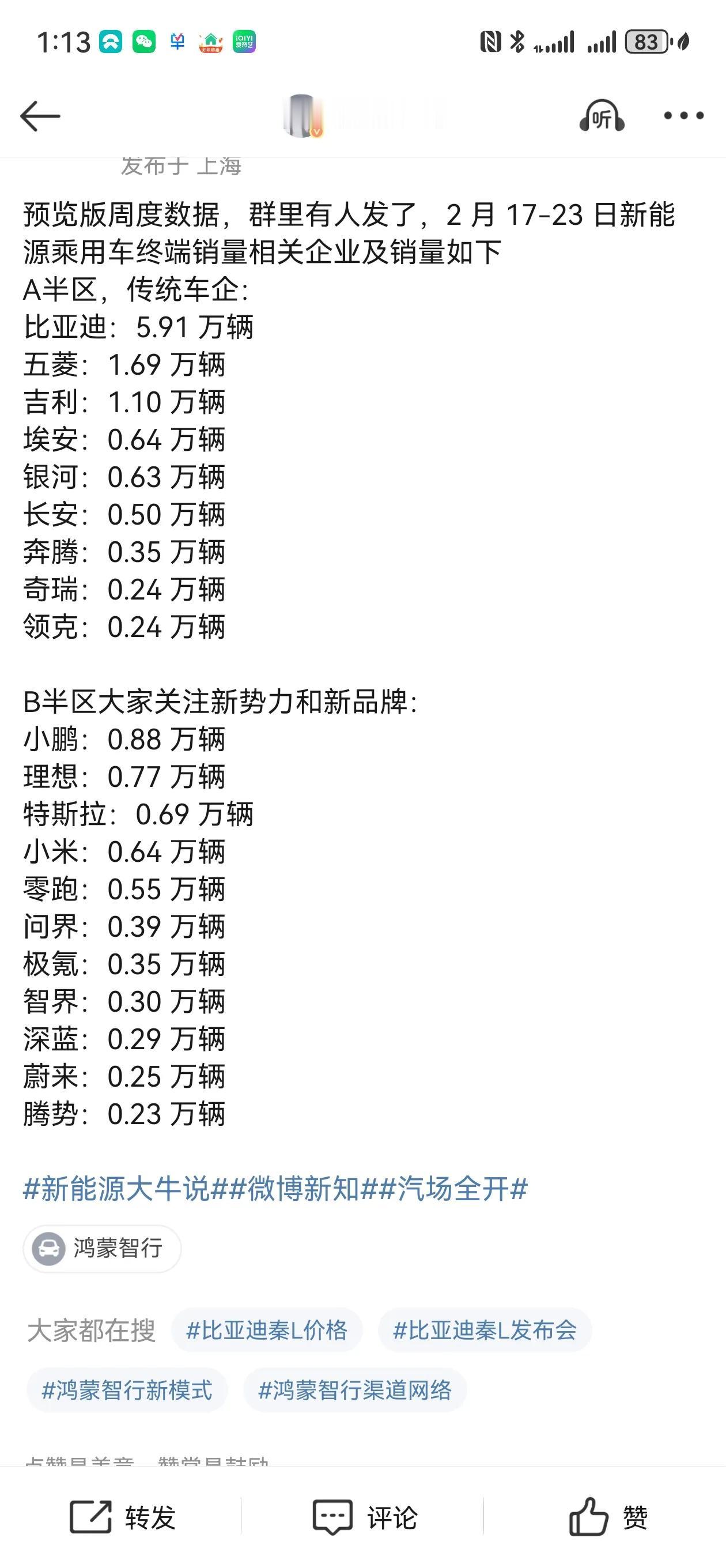 上周造车新势力榜单出炉，乐道依然没有登榜，蔚来差点儿又成守门员了，蔚来公司