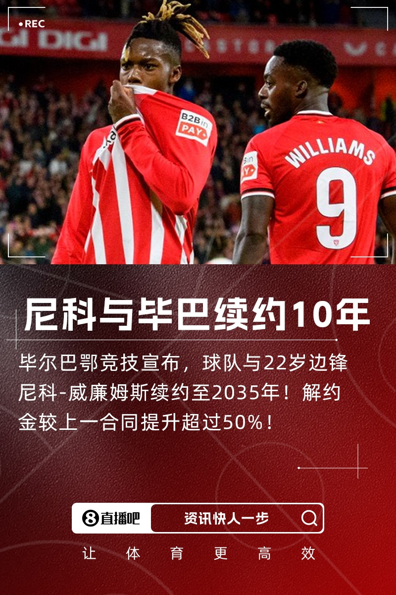 顶薪与毕巴续10年! 西媒: 23岁尼科非常后悔去年夏天拒绝巴萨