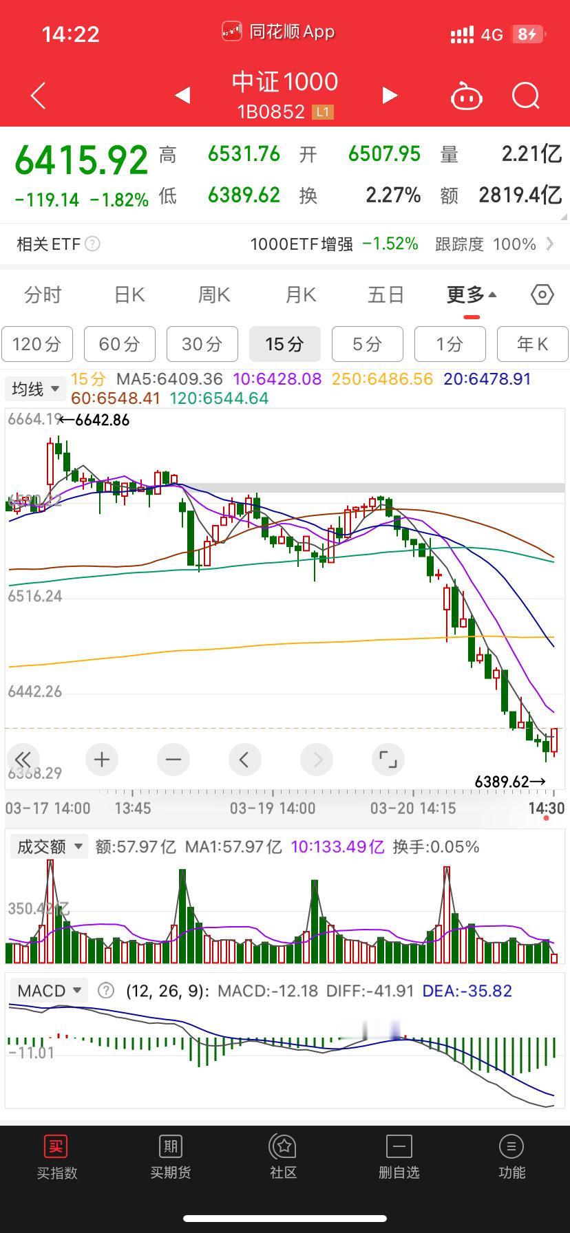 假破状态够极限了吧​​​