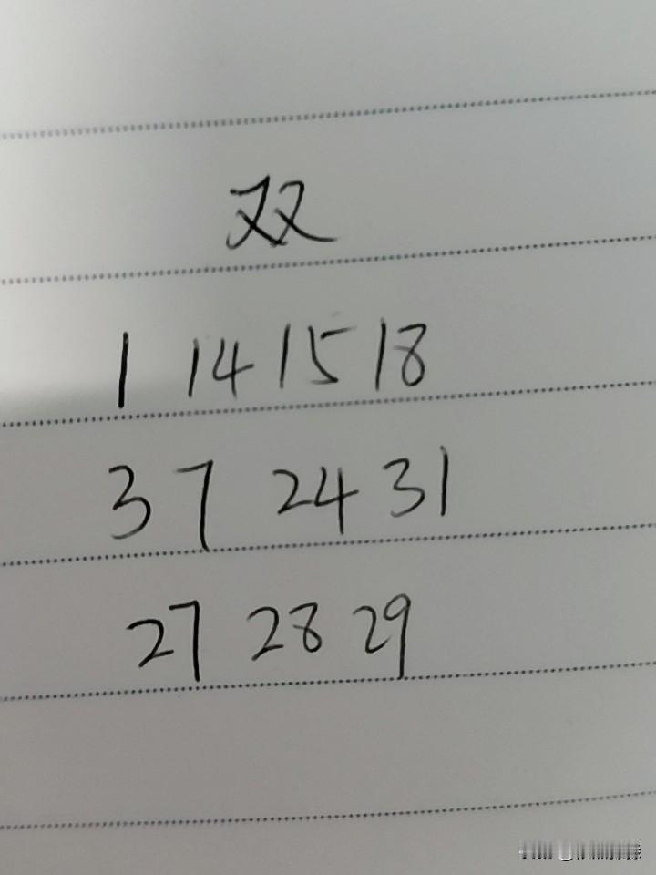 双色球26052期：这三组号码中，第一组01、14、15、18，其中14、15开