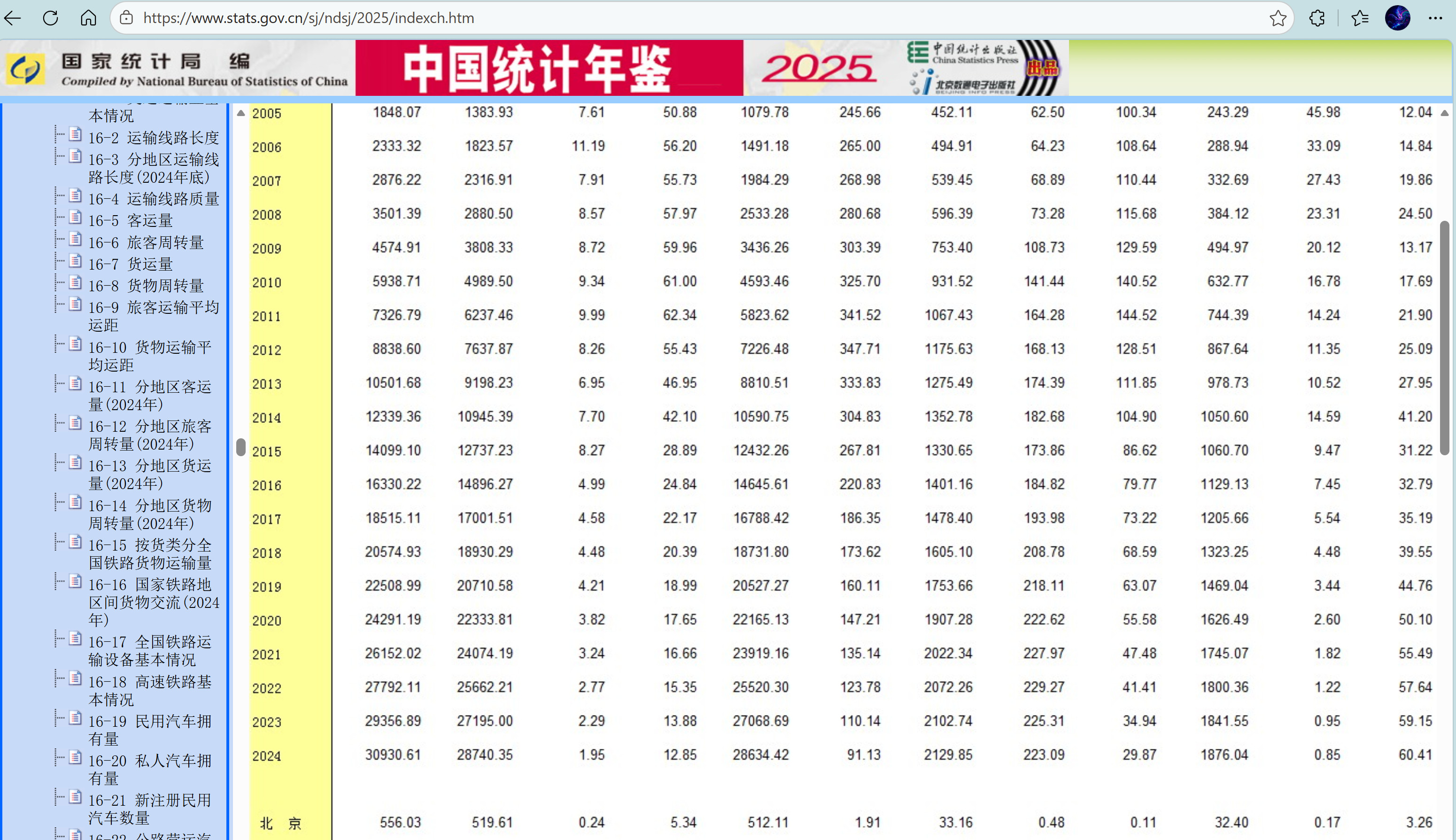 最近各个评论区看到类似的评论还不少，不敢说的话我替你说，不就是想说小米车祸很多但