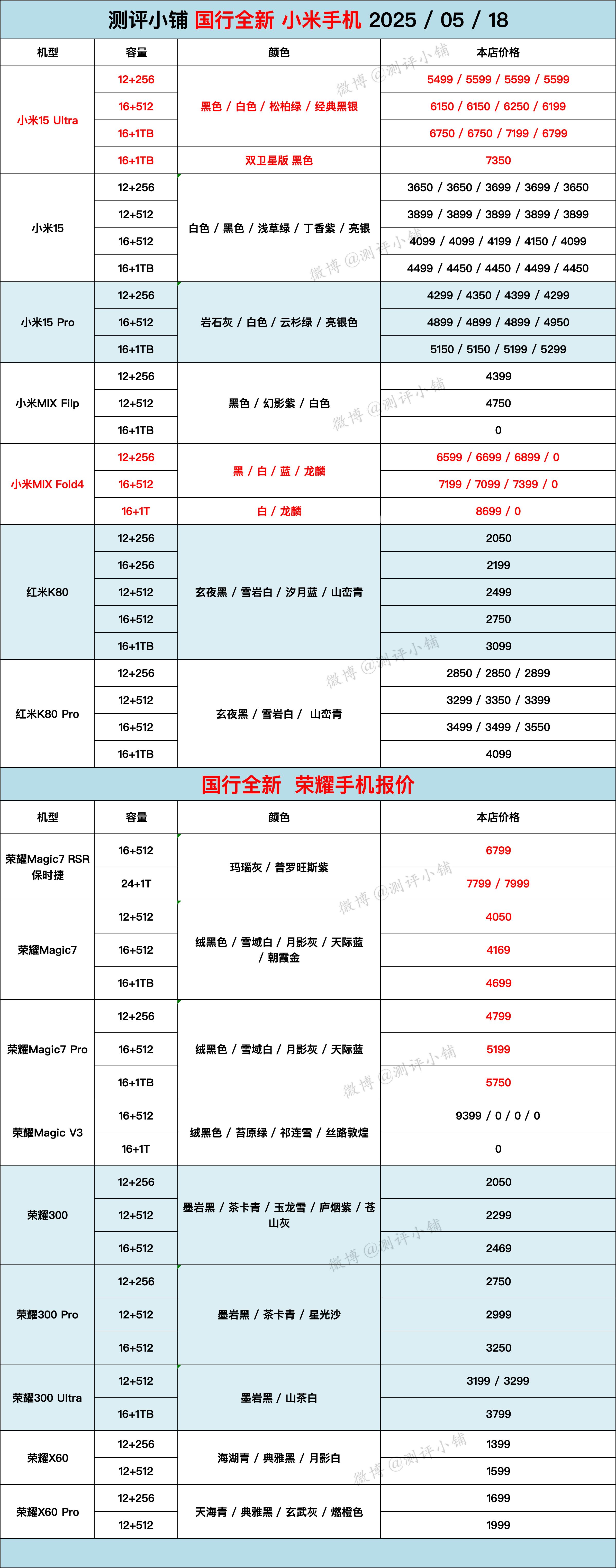 05-18全新机，小米全系列，荣耀系列，三星全系列，华为Mate70Pro+，