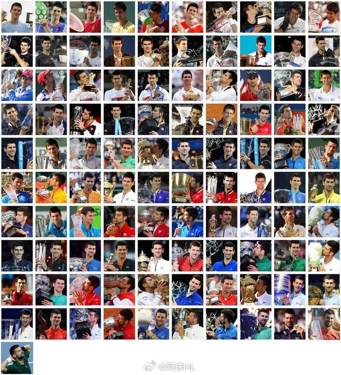 德约科维奇101个冠军捧杯图你对哪一个冠军印象最深刻？德约科维奇101冠