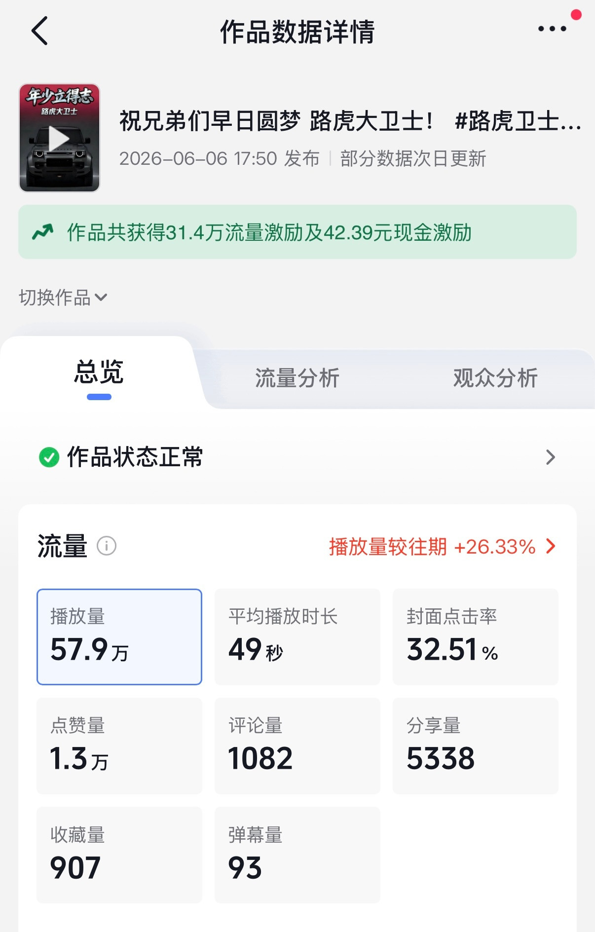 功夫不负有心人…我就说嘛50w人里我还找不出来一买卫士的