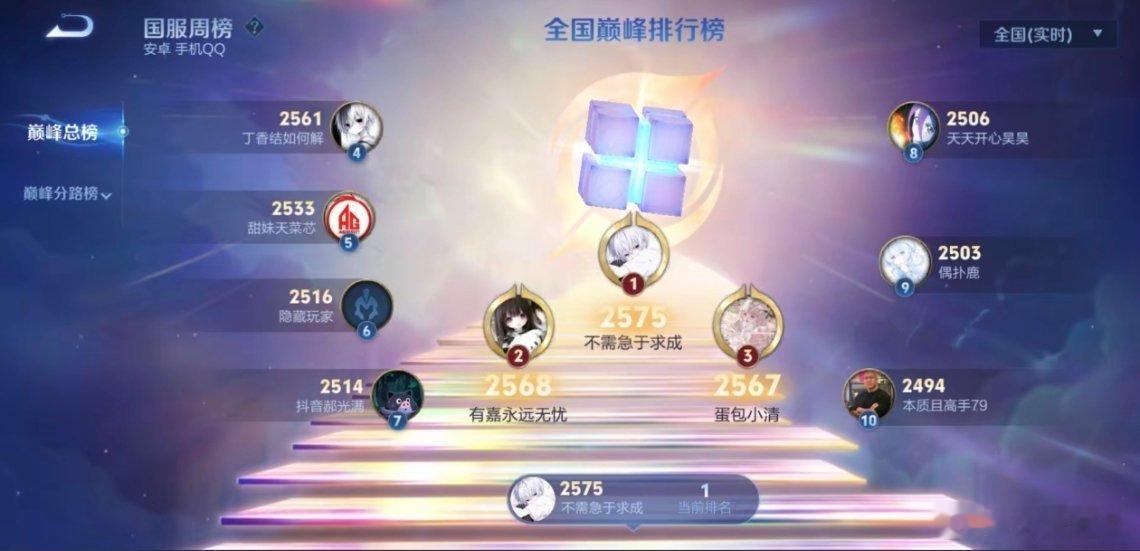 瓜友速报ttg明月双c的明登上巅峰第一
