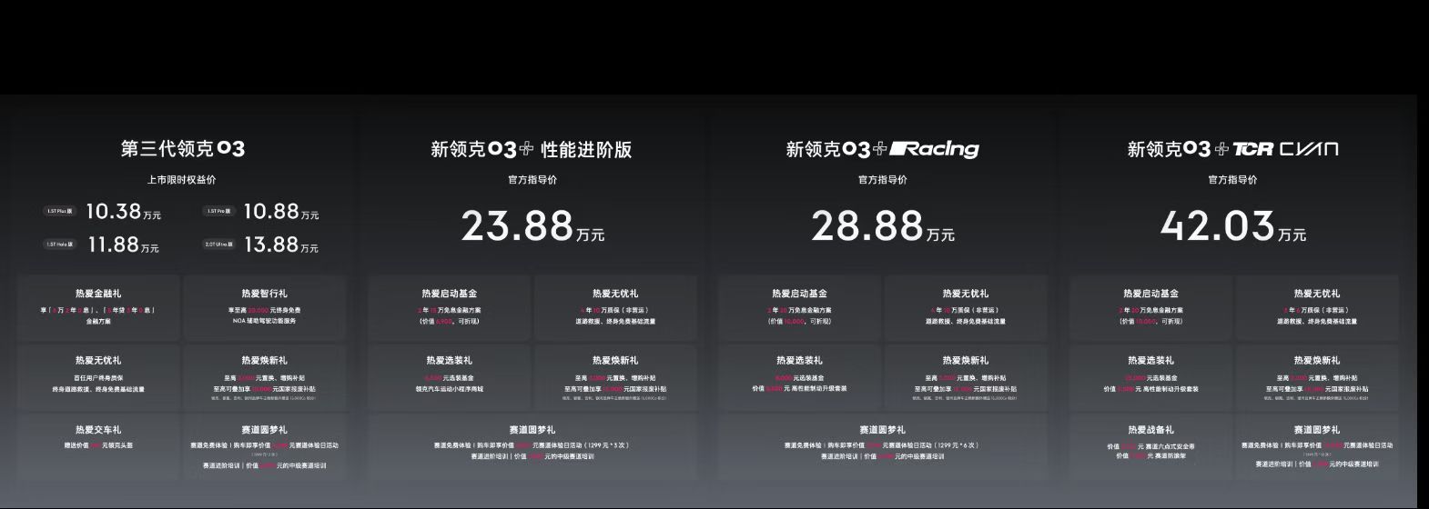 还是挺羡慕现在的年轻人，玩儿车能少走不少弯路！而且现在买车还送赛道驾驶培训，咱们