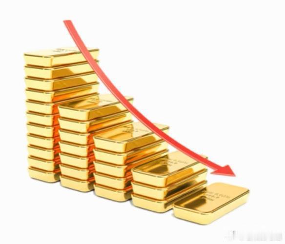 美联储今年不降息黄金恐崩黄金行情波动挺快，今早看金价还在900多元一克，转眼就跌
