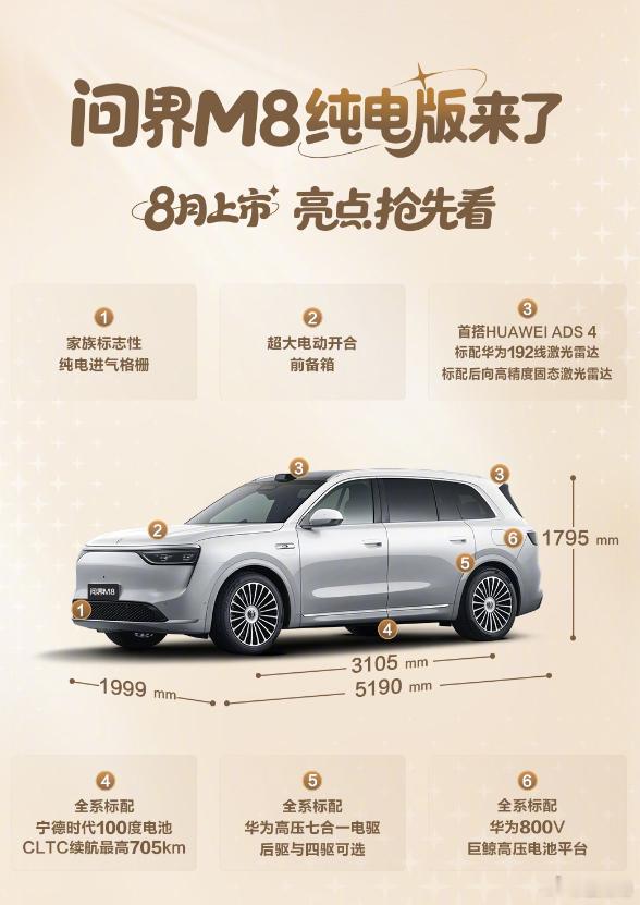 问界M8纯电版8月上市新车有哪些亮点值得一看？1、100kwh大电池，CLTC