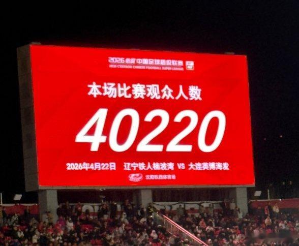 中超辽宁德比远不止1-0那么简单，李国旭，李金羽谁的战术更胜一筹？哪个组合决定了