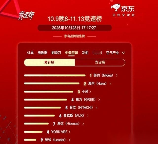 装修最怕的是什么？不是怕花钱，是怕钱花出去了，最后被一个细节给毁了所有。尤其
