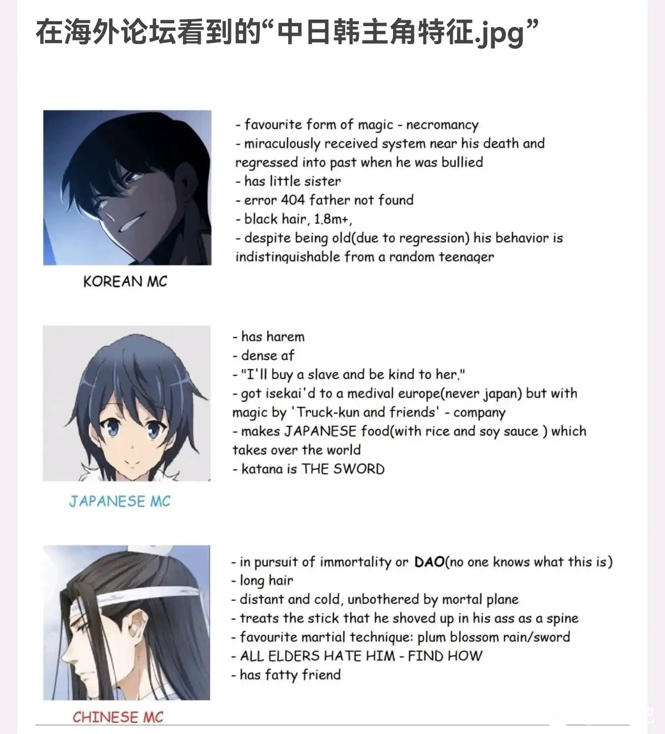 在海外论坛看到的中日韩主角特征．jpg​​​