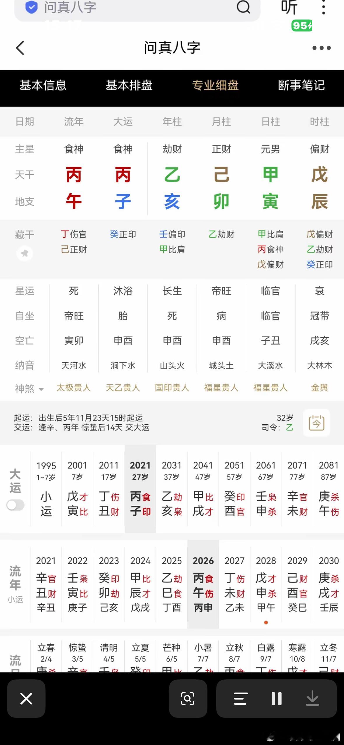 八字：乙亥　己卯　甲寅　戊辰日主：甲木，月令卯月四柱：乙亥｜己卯｜甲寅｜戊辰年：