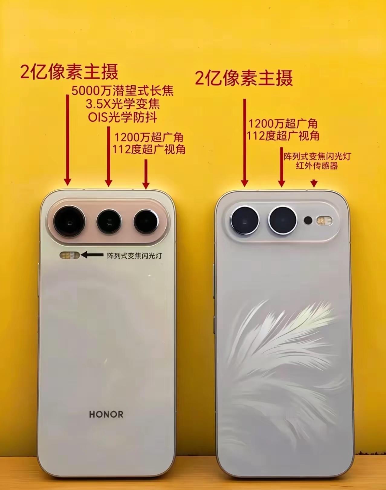 谁在泄密呀？这次荣耀600系列把红外遥控塞进了影像模组里！准备冲荣耀600系列
