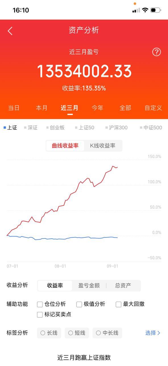 中国有句老话说得好：心急吃不到热豆腐！美光科技已做出决定，将HBM月产能要从4到5万片晶圆，年底干到