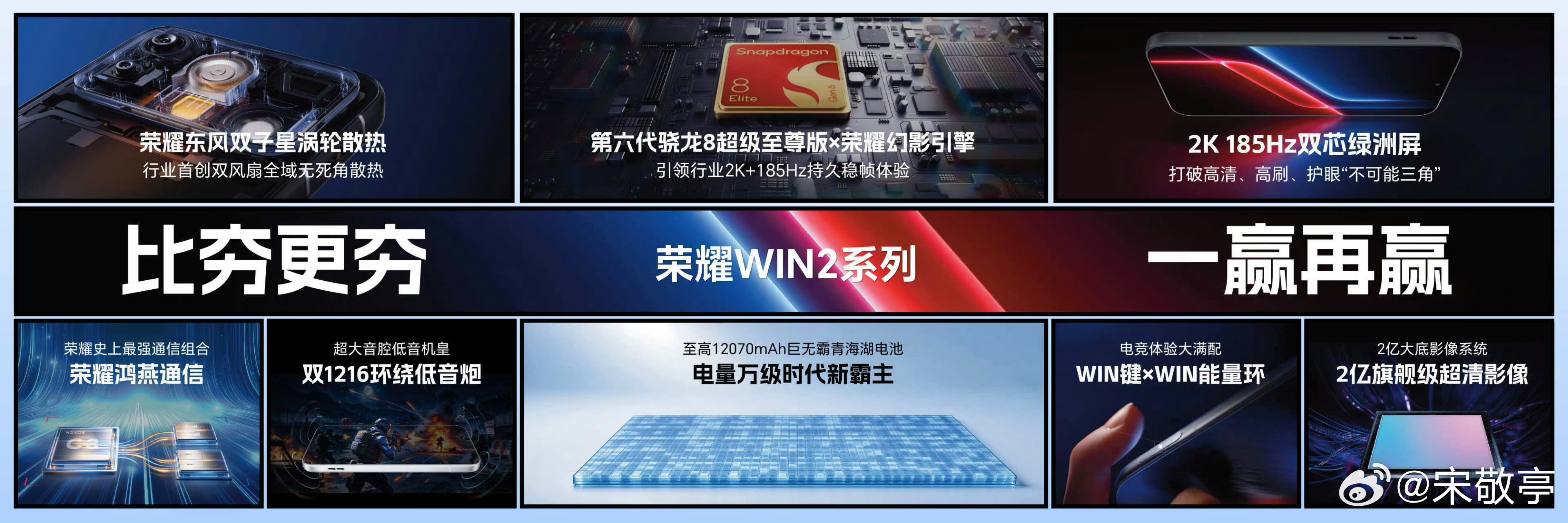 荣耀今年确实是各种掀桌子，荣耀Magic9系列卖爆后；即将发布的荣耀WIN2系列