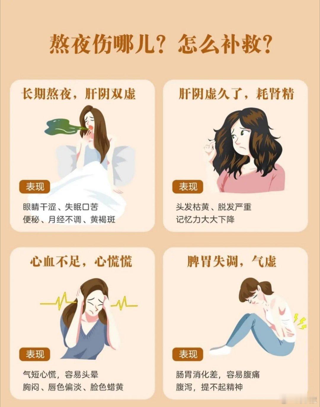 熬夜补救指南‼️4步让你快速恢复元气🐂打工人熬夜能有多凶，人就有多憔悴〰特别是