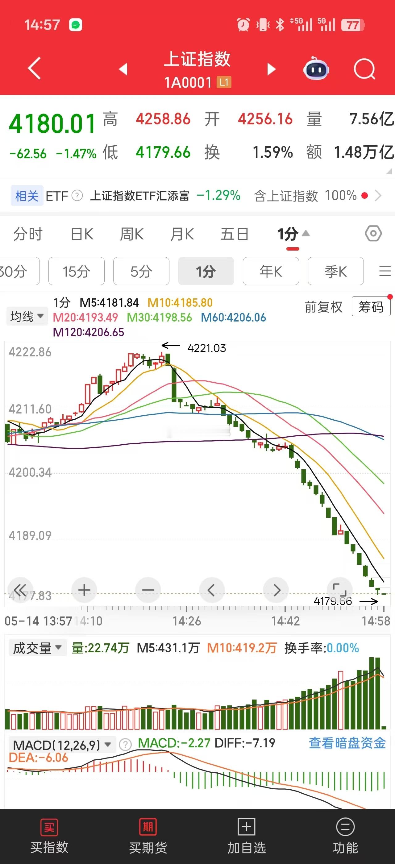 这。。。。。