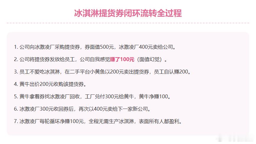 这个短故事你看懂了吗？公司问冰激凌厂买提货券，券值500，冰激凌厂400卖给公司