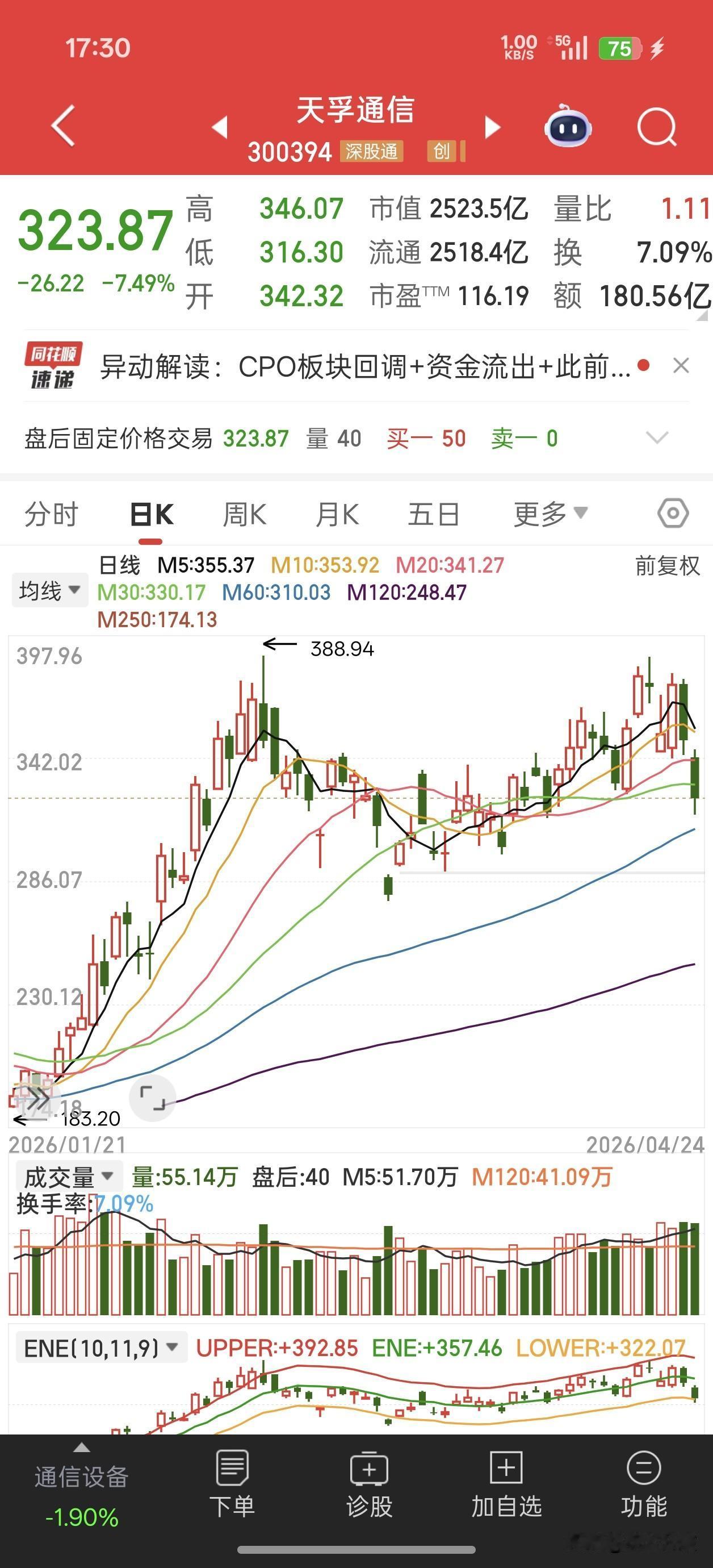 CPO最靓的仔，“易中天”龙头大哥中际旭创，昨天高点919.99，今天收盘再现8