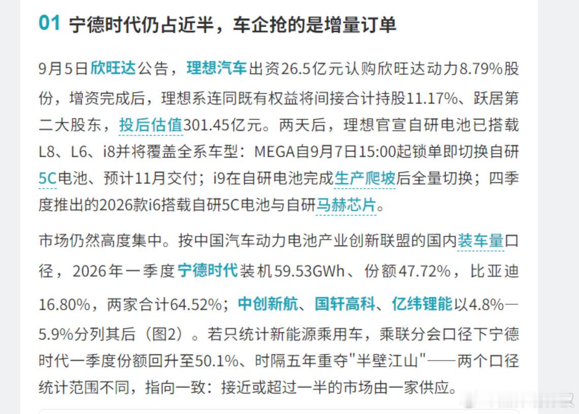 理想受不了了，估计宁德给的电池配额不够，影响销量了，也开始准备弄电池了不过专业的事儿，还是应该交给专