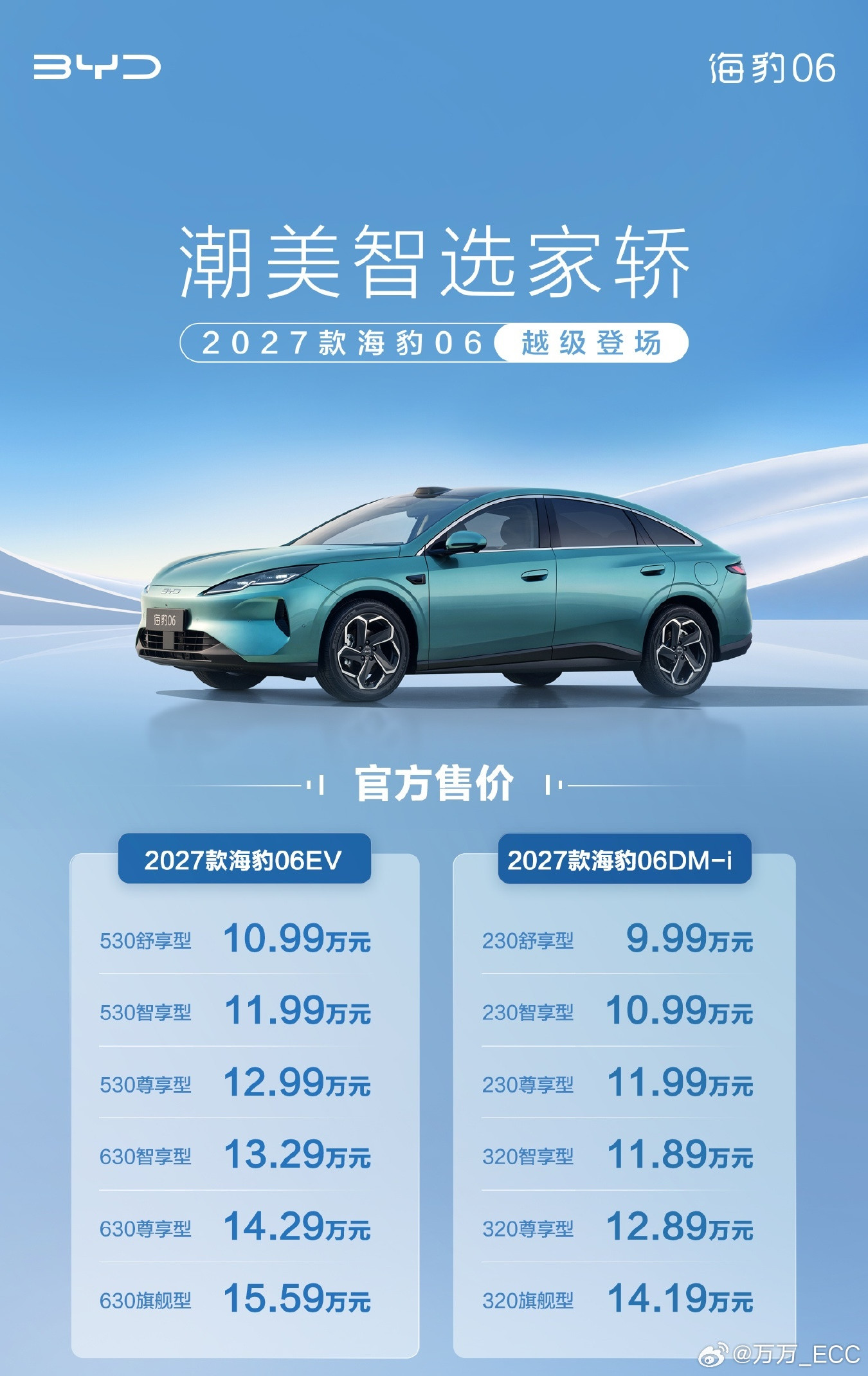 2027款海豹06上市，9.99万起，纯电加插混一共12个款型。车本