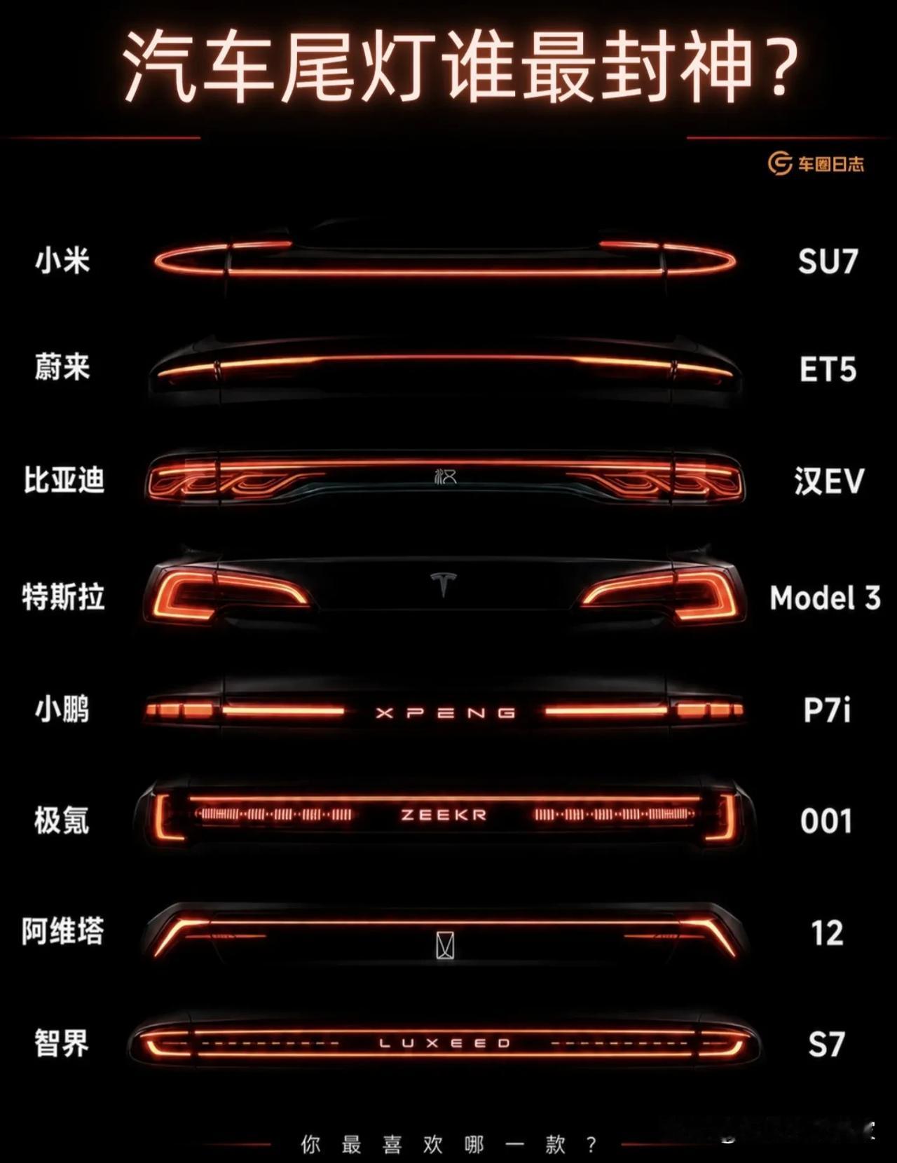 现在买车，尾灯已经卷到“颜值内卷”！哪一款才是你的梦中情灯！都说买车看前脸，
